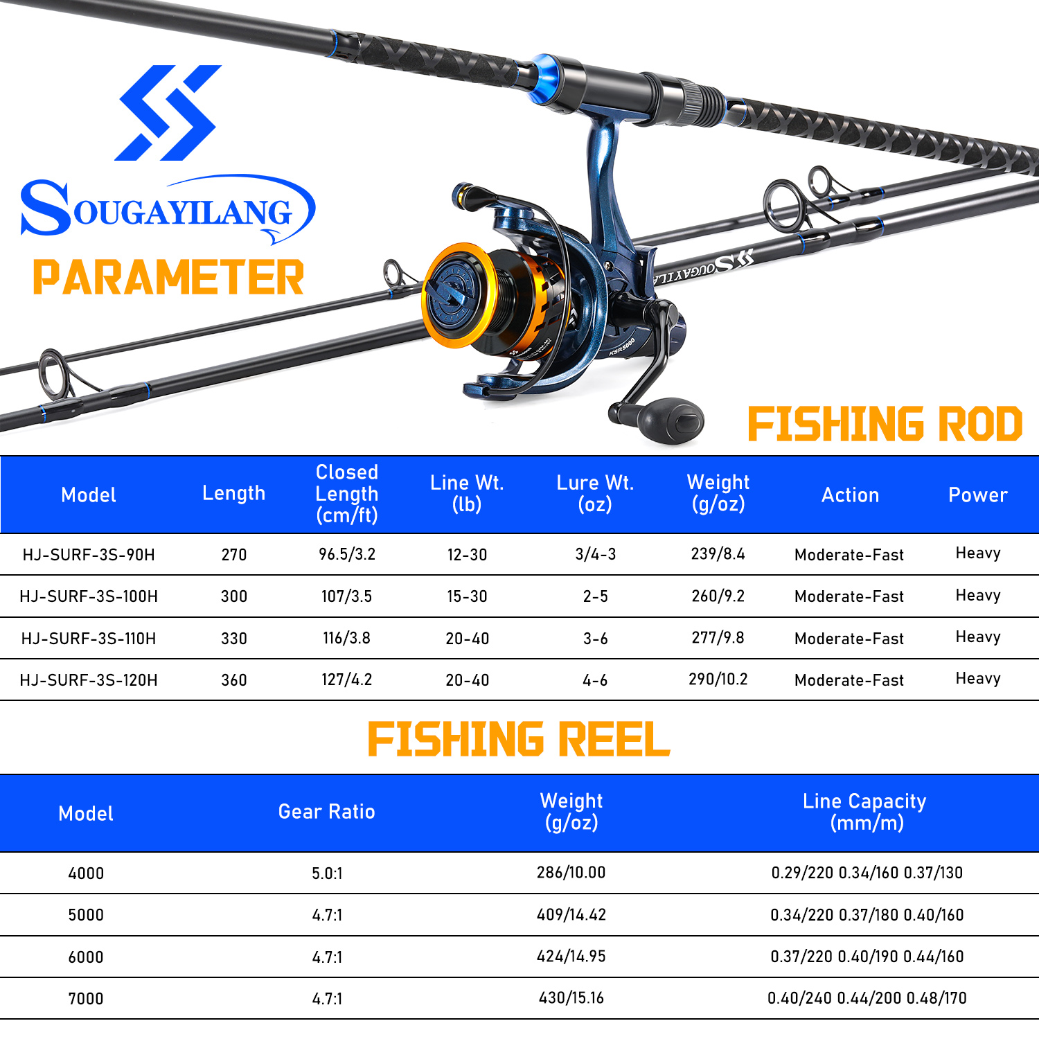 Sougayilang 3 Sections Surf Fi - Fishing Rod Combo ulasan dan harga