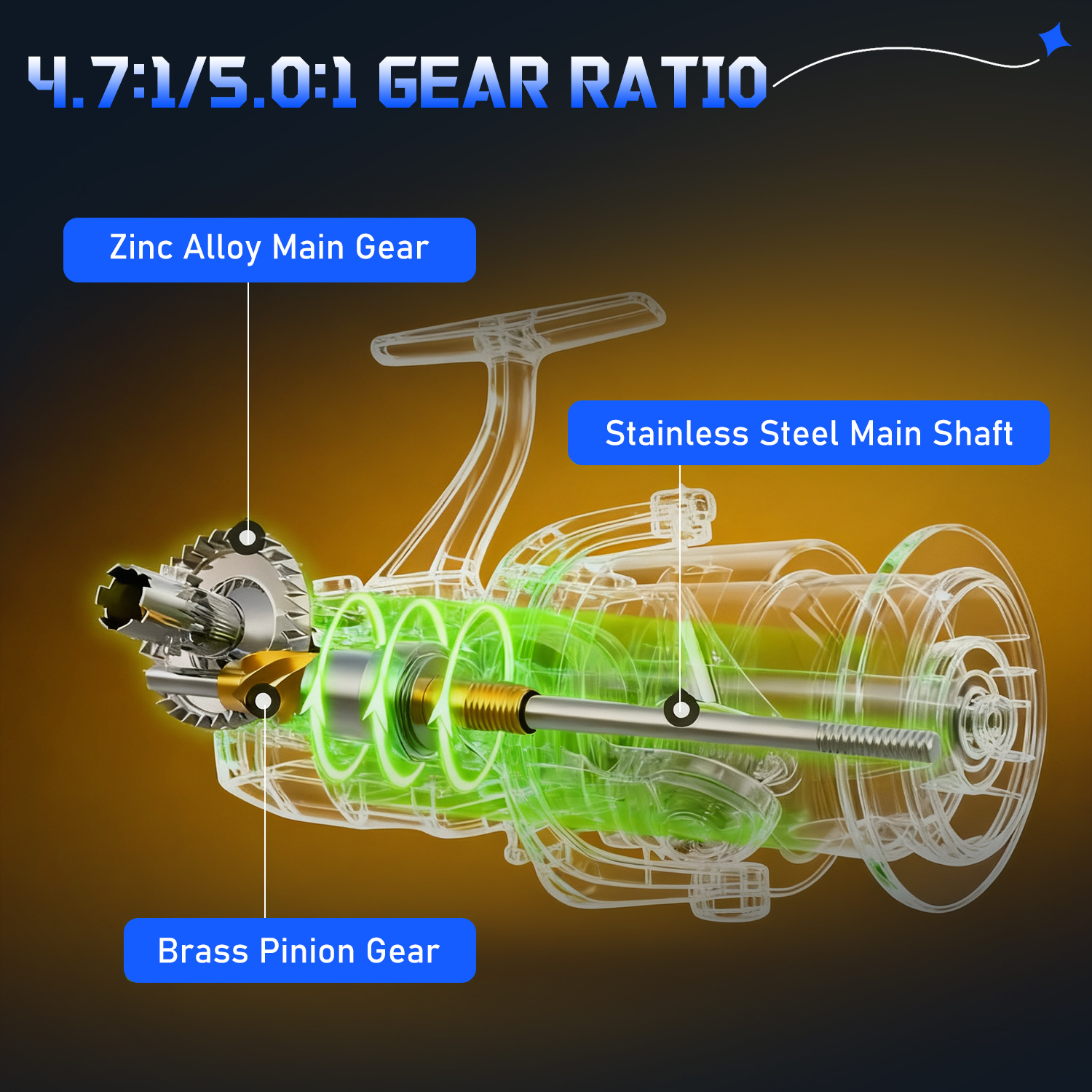Sougayilang 3 Sections Surf Fi - Fishing Rod Combo ulasan dan harga