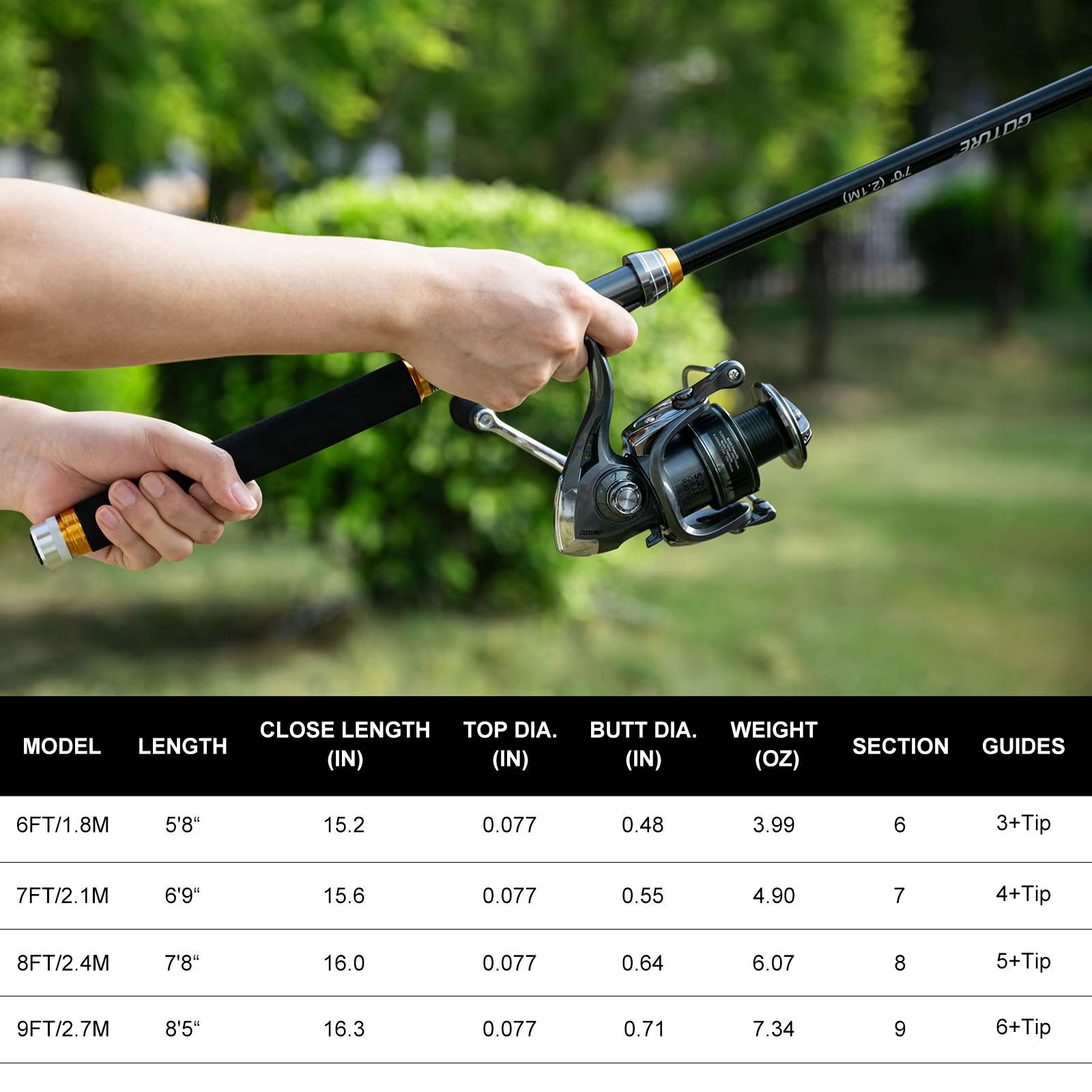 Goture Fishing Telescopic Rod  - Fishing Rod Combo ulasan dan harga